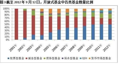 每日开放式基金净值：每天都不一样，你了解它吗？(2024年09月21日)