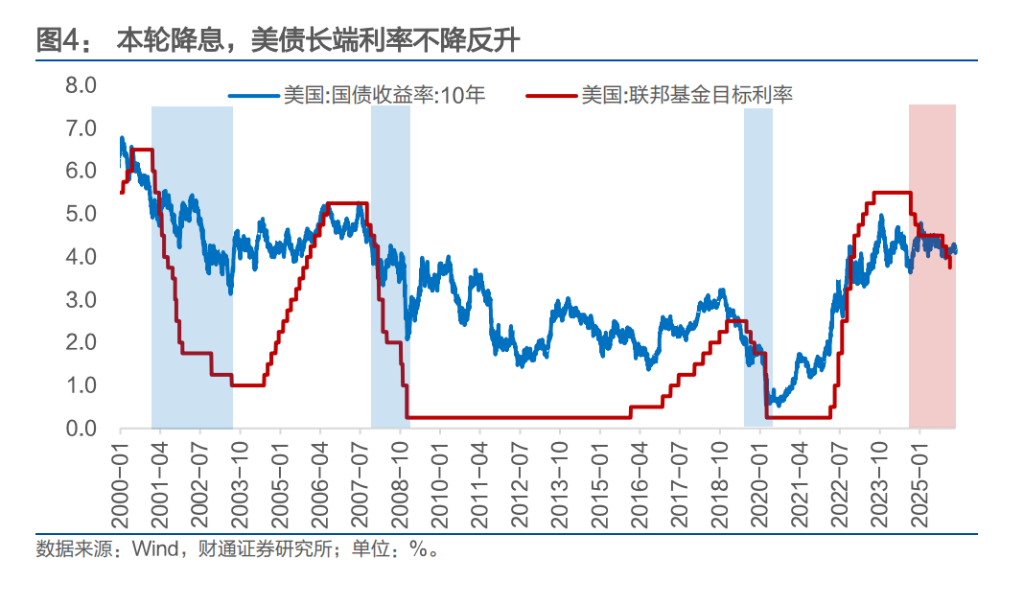 人民币，会升破6.8吗？ - 图片5