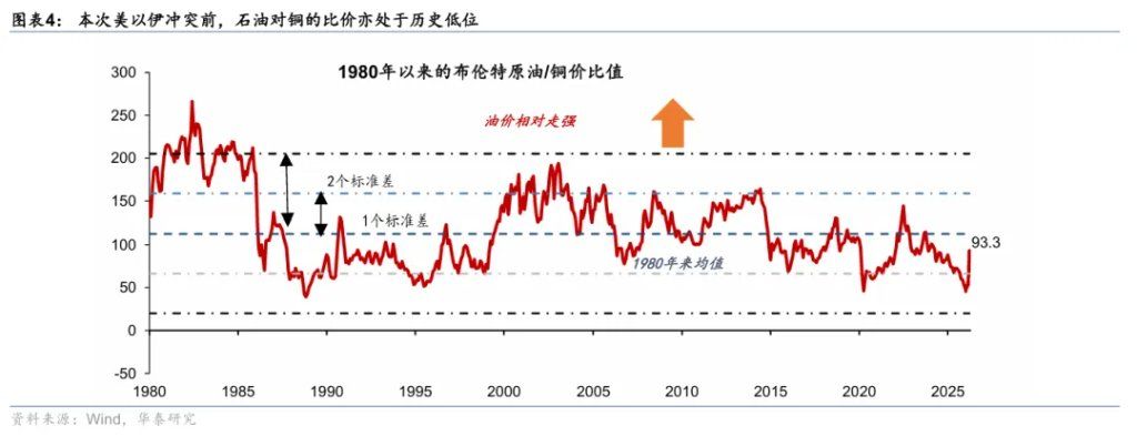 为何“海峡不开，黄金难涨	”？ - 图片4