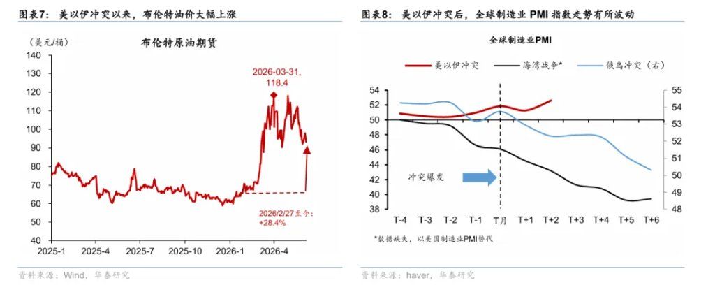 为何“海峡不开，黄金难涨	”？ - 图片7