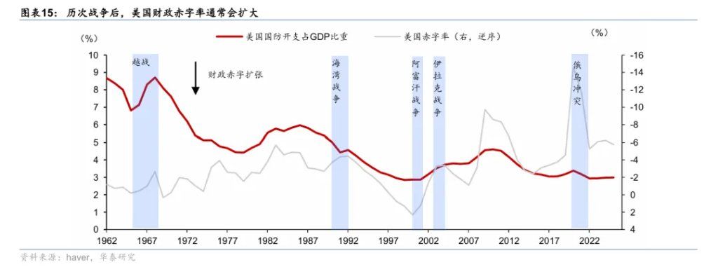 为何“海峡不开，黄金难涨	”？ - 图片12